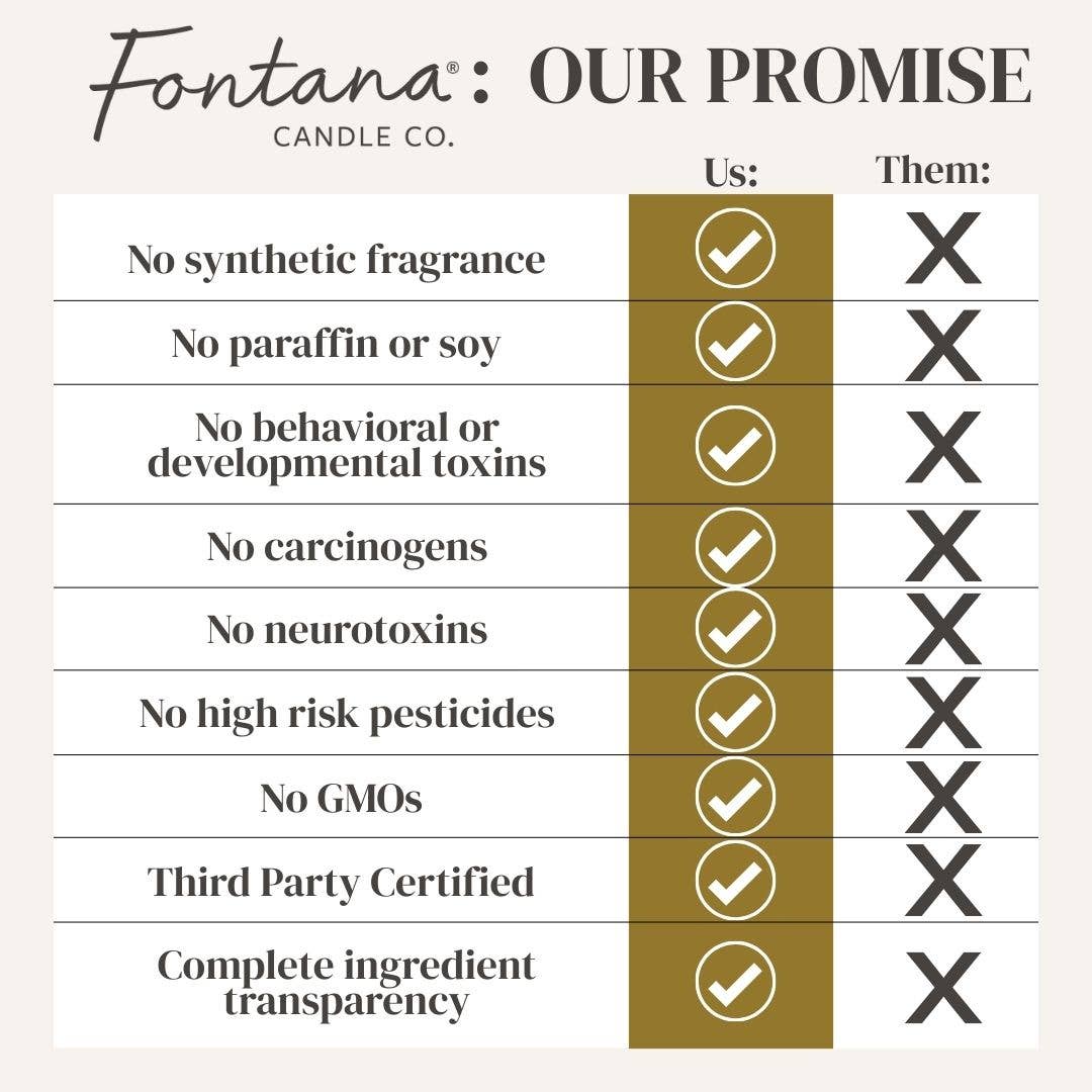 Merry & Bright Beeswax & Essential Oil Celebrate Jar Candle