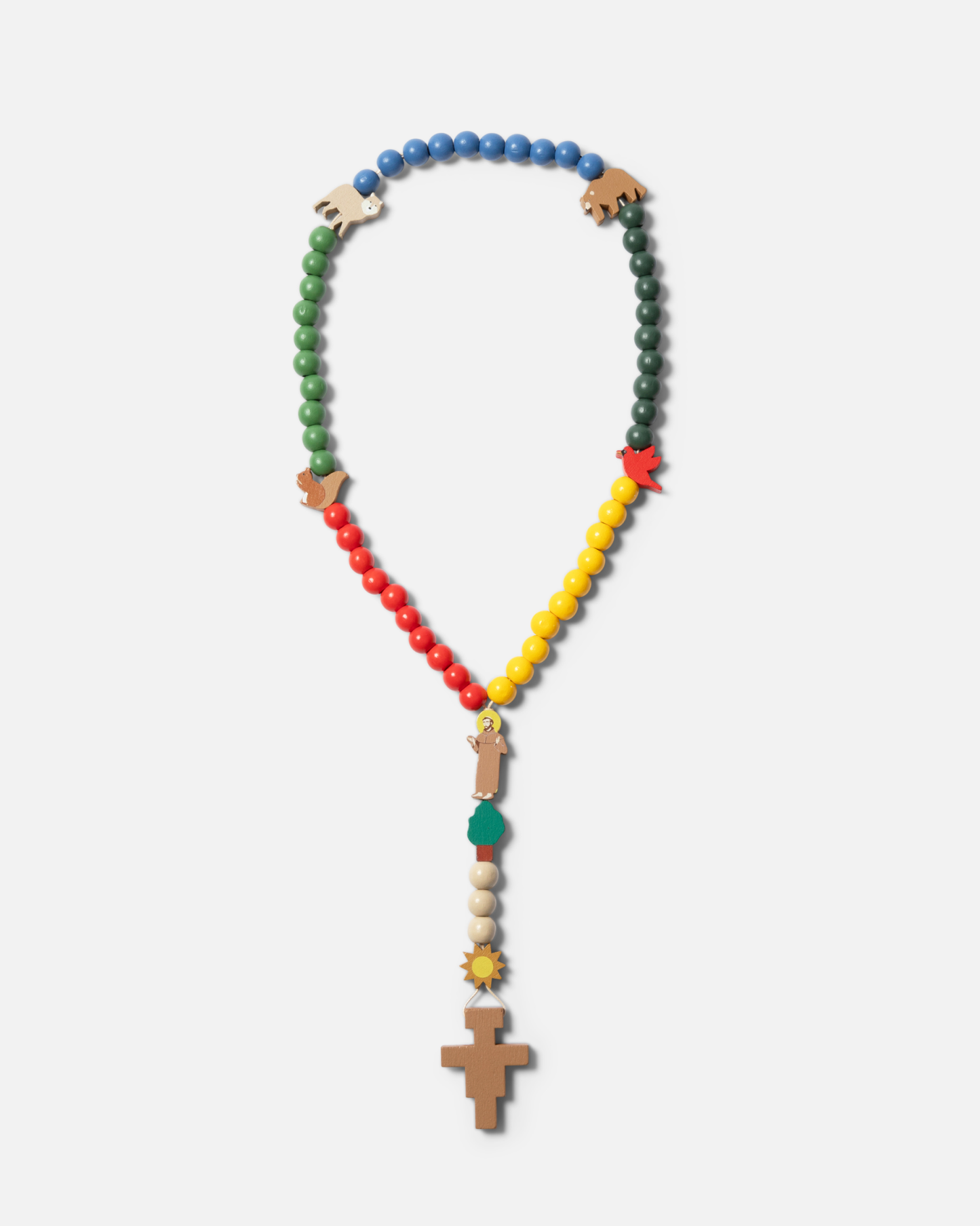 Mary Rosary Kits
