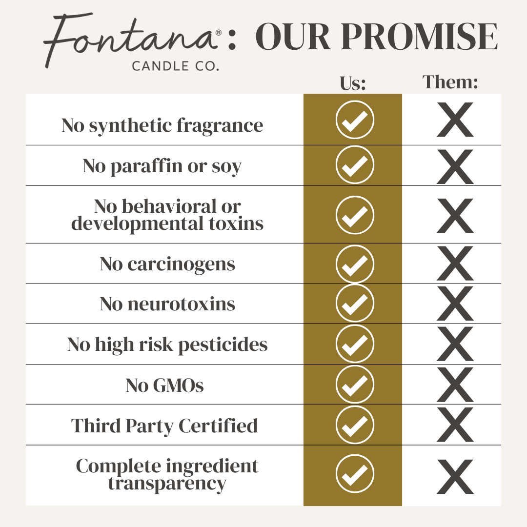 Ginger Chai Essential Oil Beeswax Jar Candle: Non-Toxic